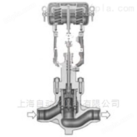 上海自动化仪表七厂HPC-16K高压笼式调节阀