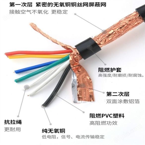 供应MHYV32细钢丝铠装矿用通信电缆