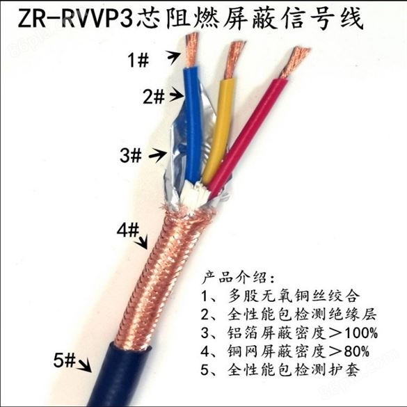 供应DJYVP电缆-计算机电缆，4*2*0.75